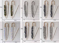 Булавка декоративная со стразами (1шт)