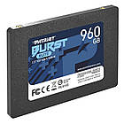 SSD диск 960GB Patriot Burst Elite 2.5" SATAIIII TLC (PBE960GS25SDR), фото 2
