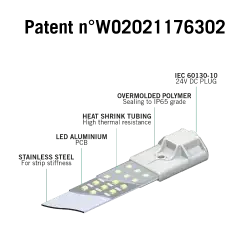 Світлодіодна лампа для рослин Secret Jardin Led Cosmorrow 200Вт, фото 4