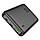 УМБ портативне зарядне Power Bank Hoco Tacker J87 10000mAh, USB, Type-C, 20W, QC, PD, біле, фото 4