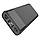 УМБ портативне зарядне Power Bank HOCO Wellspring J85 20000mAh, 2USB, Type-C, 2A, біле, фото 4