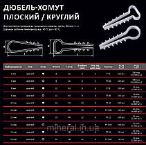 Дюбель-ялинка (затиск) 10 mm для кругл.каб чорна (100шт), Дюбель швидкого монтажу для кабелю, Універсальний, фото 3