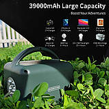 Портативна електростанція, зовнішній акумулятор, Ntonpower 39000mah 120W, фото 4