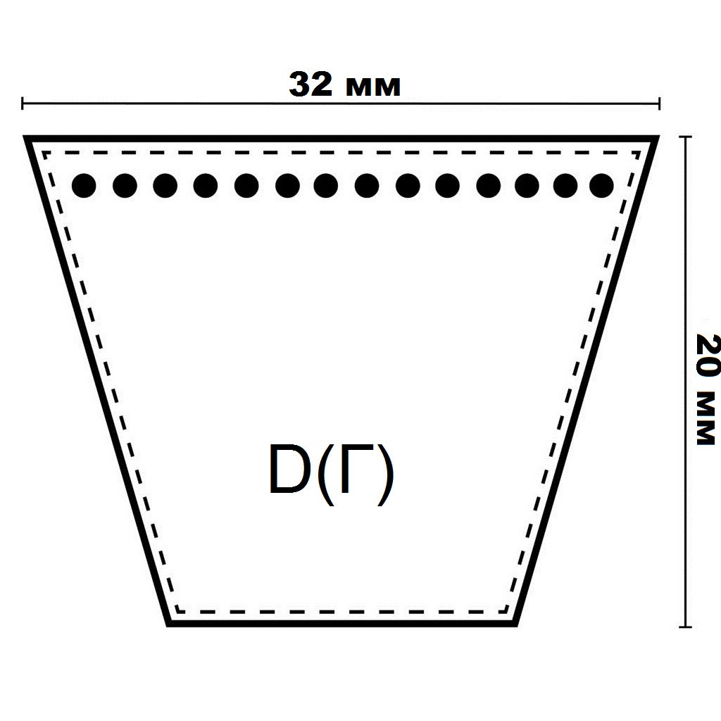 Ремінь привідний D(Г)-4750 гост