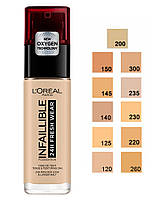 L'OREAL LOreal Paris Infaillible 32H Fresh Wear Foundation Тональный крем 060