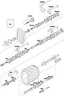 Запчастини КПП ZF S6-85 (1310 050 xxx)