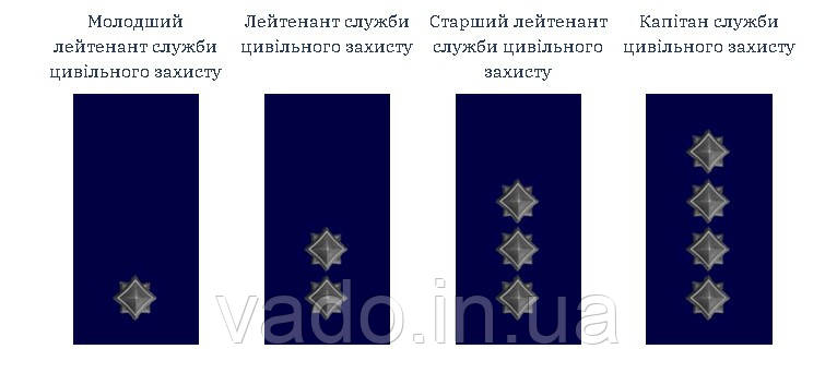Погони МНС, ДСНС для осіб середнього начальницького складу