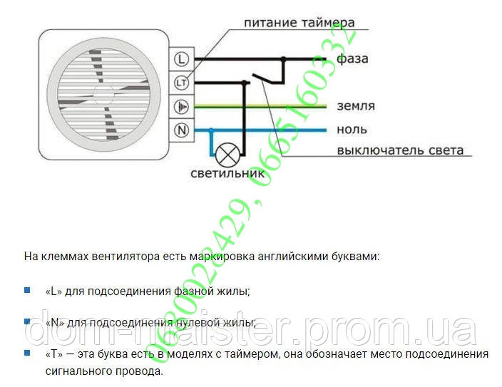 Ремонт двигателя вытяжного вентилятора Тернополь - фото 7 - id-p1654684435