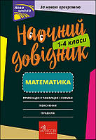 РОЗПРОДАЖ! 1~4 клас. Наочний довідник. Математика, Видавництво АССА