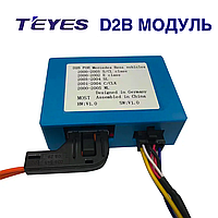 D2B оптический аудио модуль TEYES