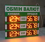Табло курсів валют 760х680 мм, фото 6