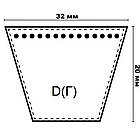 Ремінь привідний D(Г)-4250 АПП польща