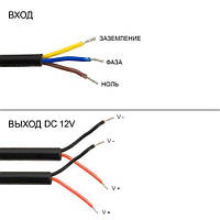 Блок живлення BIOM Professional DC12 600W WBP-600 50А герметичний µ, фото 3