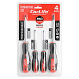 Викрутки шліцеві (пряма, плоска)