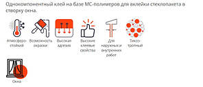 Стоунфлекс Індустрі Хай Тек / Stoneflex Industry High Tack - клей-герметик, чорний (уп. 600 мл), фото 4