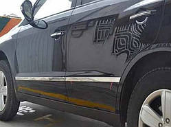 Молдінги дверні Libao (4 шт, пласт) для Geely Emgrand X7