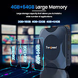 SMART TV Transpеed 8K , Android 11.0, смарт ТВ-приставка 4GB/32Gb Amlogic S905W2, IPTV, фото 6