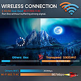 SMART TV Transpеed 8K , Android 11.0, смарт ТВ-приставка 4GB/32Gb Amlogic S905W2, IPTV, фото 8