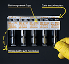 Діамантовий бір BR-41SC. Кулястий (кулька) (ISO 001/016), чорний, Mani.Оригінал., фото 4