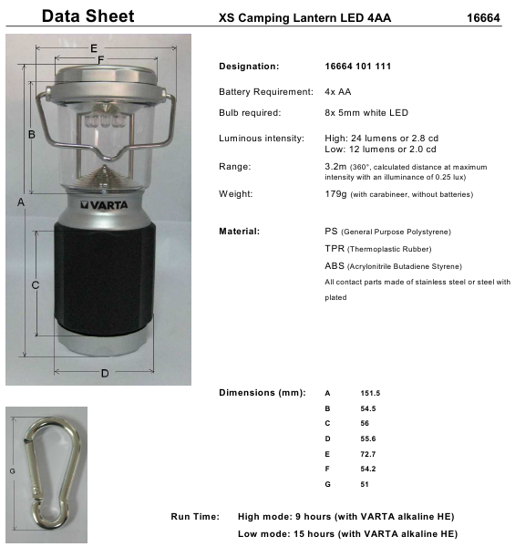 Ліхтарик VARTA CAMPING LANTERN XS LED 4AA 24 lm купити за найкращою