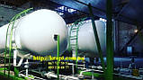 Резервуар, ємність для зберігання зріджених вуглеводних газів (СУГ), фото 8