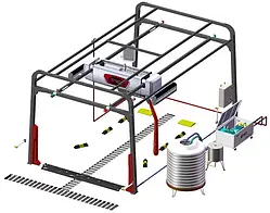 Автоматична безконтактна мийка