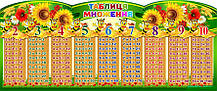 Наклейка:"Таблиця множення"