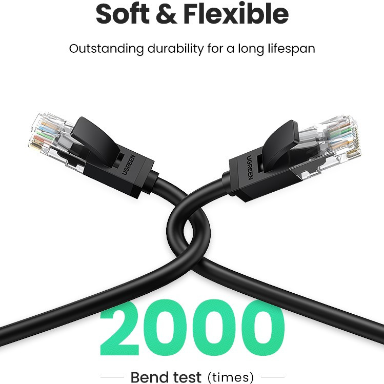 Сетевой кабель для интернета патч-корд Ugreen Cat 6 UTP Ethernet Cable 1м (черный) - фото 3 - id-p1656620464