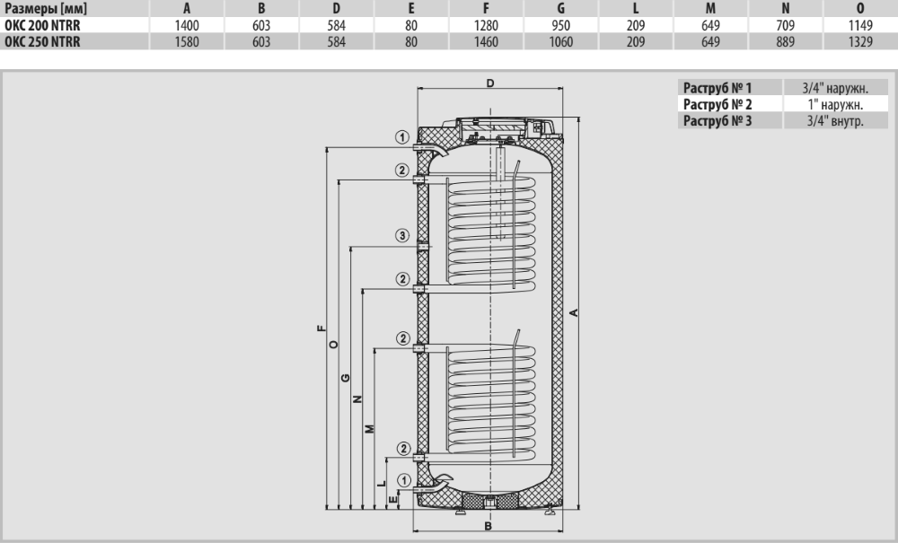 Бойлер косвенного нагрева Drazice OKC 200 NTRR ( Бивалентный бак ГВС) (Чехия) - фото 2 - id-p1275344320