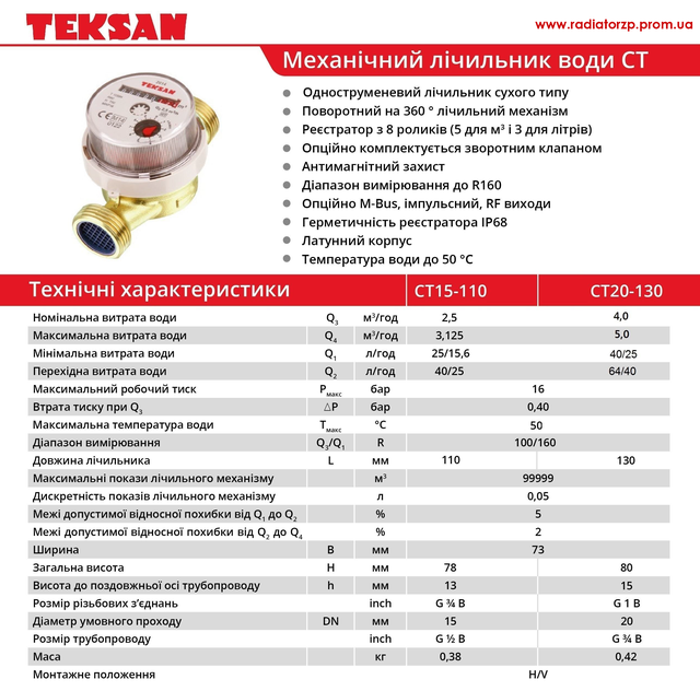 лічильник холодної води_СТ 20-130 TEKSAN_Механічний лічильник холодної 