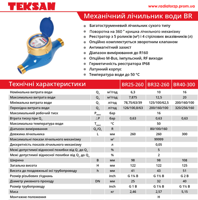 Багатоструменевий механічний лічильники холодної води_BR 40-300 TEKSAN_механічний лічильники холодної води