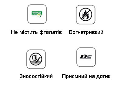 Шкірзамінник Espresso застосування