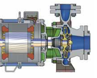  насос CS40-200B