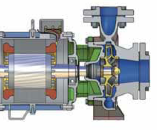 насос CS40-250A