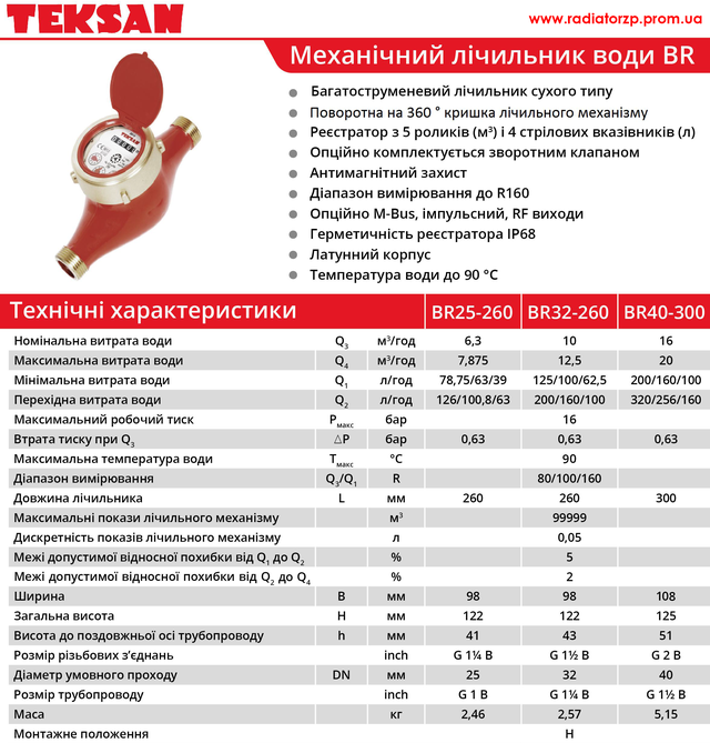 Багатоструменевий механічний лічильники гарячої води_BR 25-260 (ГВ) TEKSAN_механічний лічильники гарячої води