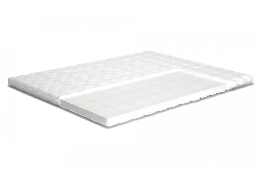 Матрац топпер Air Standart 3+1 Matro-Roll-Topper/Ейр стандарт 3+1 вiд MatroLuxe Матролюкс