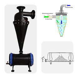 Гідроциклон
