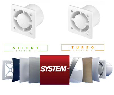 Вентилятори Awenta SYSTEM+