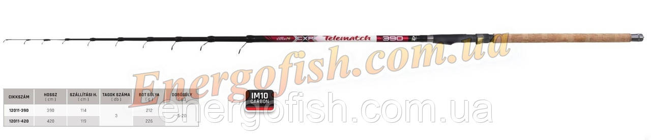 Матчевое вудилище Carp Expert Telematch 4.2 m 5-20g Carbon IM-10