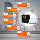 Комплект резервного живлення для котла LogicPower ИБП W500VA + мультигелевая батарея 900W 65 Ah, фото 5