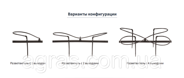 Варианты конфигурации