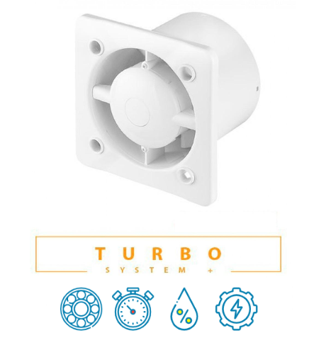 Awenta System+ Turbo(KWT125H) вентилятор витяжний побутовий, фото 1