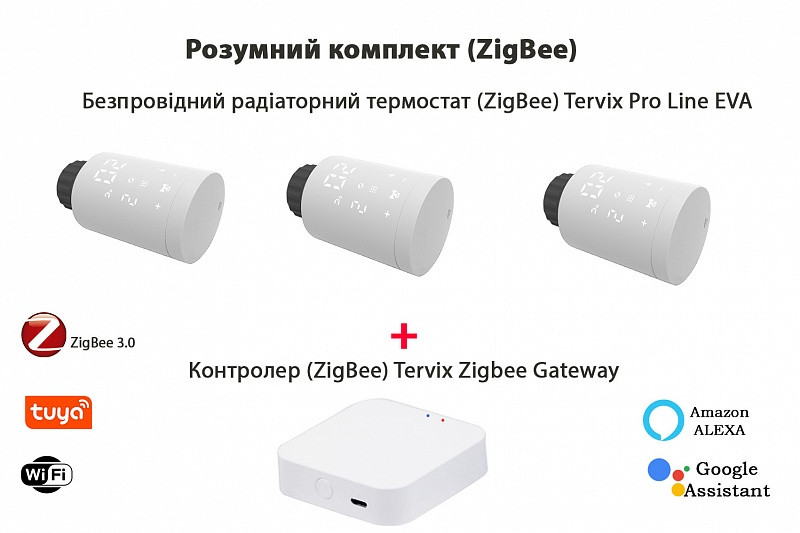 Комплект термоголовки Tervix ProLine EVA (3 шт)+контроллер Tervix ZigBee Gateway - фото 1 - id-p1270092485