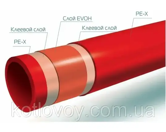 Труба для теплої підлоги тришарова DJOUL PE-RT 16х2, фото 4