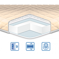 Тонкий матрас на диван (футон, топер) EUROSLEEP SIMPLEX STRONG (7см, 3/3) трикотажный съемный чехол 80х190