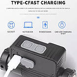 Фонтар налобний BL-123 COB з USB зарядкою 8137, фото 3