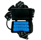 Фонтар нашарпаний BL-8070-P50, фото 7