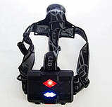 Фонтар нашарпаний BL-8070-P50, фото 8