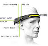 Фонар налобний BL-G28 XPE+COB з сенсором 8093, фото 3