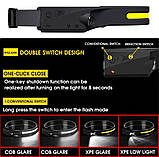 Фонар налобний BL-G28 XPE+COB з сенсором 8093, фото 5